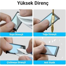 Esmo Home CPL-400 Vs1 Uyumlu Parlama Önleyici Polarize Cpl Filtre