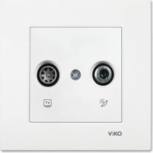 Esmo Home Beyaz Tv Sat Geçişli 8db