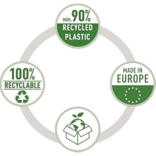 Esmo Home Sunum Dosyası, Co2 Nötr