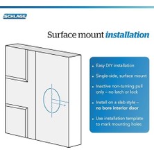 Esmo Home F170ACC716LH, 0.00