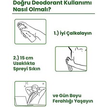 Esmo Home Prova Advantage Erkek Deodorant 150ML