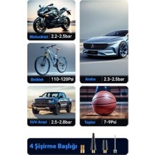 Esmo Home Auhma Hava Pompası Kompresörü, 150 Psı Dijital Göstergeli Oto Kompresör, Araba, Motosiklet, Bisiklet ve Top Için, Taşınabilir Şarjlı Kullanım,yüksek Batarya, 4 Farklı Başlık (Psı,kpa,bar,kg/cm²)
