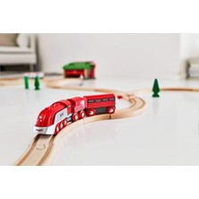 Esmo Home Kırmızı Buharlı Tren