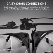 Esmo Home Corsaır RS120-R Argb 120MM Pwm Ters Yapraklı Fan Üçlü Paket - Siyah (CO-9050196-WW)