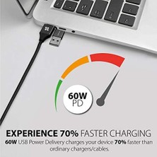 Esmo Home Şarj Kablosu 6 Sı 1 Aradaçoklu Uçlu Lightning USB Type-C Micro Usb/promate Pentapower.black