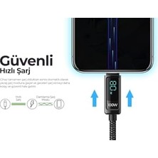 Esmo Home CB6247 PD100W Type-C To Type-C Göstergeli Şarj Kablosu