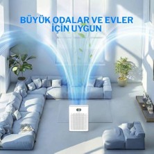 Esmo Home Neutron NTL-AP-250-HP13P Akıllı Hava Temizleyici 250 Metreküp
