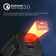 Esmo Home Powerport-33, Gan-Usb-C Şarj Cihazı, 33 W Usb-C Power Delivery Duvar Şarj Cihazı, Hızlı 22,5 W Qc-3.0 Şarj Bağlantısı, Uyarlanabilir Akıllı Şarj ve Kısa Devre Koruması