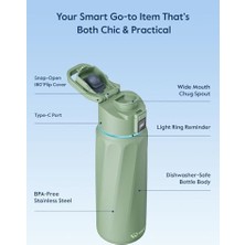 Esmo Home Boost Akıllı Su Şişesi, Hatırlatıcı ve Izleyici, Çift Duvarlı Vakum Yalıtımlı Şişeler, Paslanmaz Çelik, 32 Oz Bpa Içermeyen Geniş Ağız, Spor Salonu, Ofis, Okul Için Noel, Yeni Yıl Için Ideal Hediye