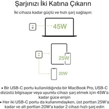 Esmo Home 45 W Usb-C Şarj Cihazı, 2 Bağlantı Noktalı, Power Delivery 3.0 ve Gan Teknolojisi ile 14/14 Plus, 13, Pro, Pro Max, Mini, iPad Pro 12.9, 11, Macbook, Galaxy S22, Tab Vb. Için Hızlı Şarj