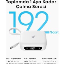 Esmo Home P41I Tws Kulaklık Beyaz - A3937