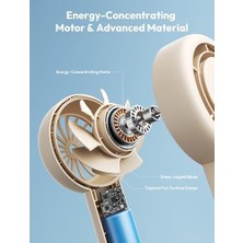 Esmo Home Aecooly Taşınabilir Taşınabilir Turbo Fan [16H Maksimum Soğutma Süresi], 5 Hızlı USB Şarj Edilebilir Mini Kişisel Pille Çalışan Küçük Cep Soğutma Fanı Kadınlar, Seyahat, Ev, Ofis, Plaj, Kirpik Için