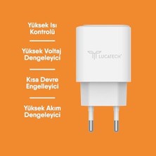 Esmo Home 30W Ultra Hızlı Pd Şarj Adaptörü - Akım Korumalı