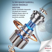 Esmo Home Mirkraft FS-5018 Stand Fan Vantilatör 18'' (Uzaktan Kumandalı)