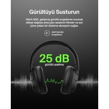 Esmo Home Soundform Isolate Gürültü Önleyici Kablosuz Kulaklık (Siyah) – Mikrofonlu, 60 Saat Pil, Derin Bas, Konforlu Cloudcushion Kulaklık, Seyahat ve Ofis Için