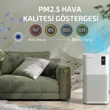 Esmo Home Neutron NTL-AP-650-HP13 Akıllı Hava Temizleyici 650 Metreküp