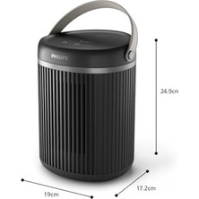 Esmo Home Philips Serisi 3000 2000W Enerji Tasarruflu Bağlantılı Isıtıcı, Ecoaı Ile%50'ye Kadar Enerji Tasarrufu, Sessiz, 5 Güvenlik Fonksiyonu, 45°'lik Salınım, Koyu Gri (CX3120/01)
