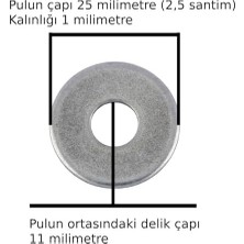 Esmo Home Yuvarlak Demir Pul Şase Pulu Galveniz Kaplı Çok Amaçlı Tamir Pulu Çap 25 Milim Kalınlık 1 Milimetre Orta Boşluk Çap 11 Milimetre 10 Adet