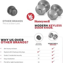 Esmo Home Kasa ve Kapı Kilitleri 8101301 Klasik Giriş Kapı Tokmağı, Nikel