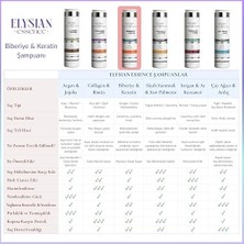 Esmo Home Biberiye & Keratin Şampuanı | Peptidli Saç Bakımı | Saç Dökülmesi Karşıtı 300 ml