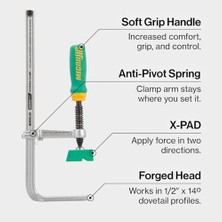 Esmo Home Kırlangıç Kuyruğu Kelepçe Ap, Yeşil, 21,5 cm