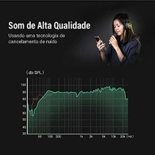 Esmo Home Mikrofon ve Kulaklık Birleştirici Kablo, Siyah