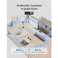 Esmo Home Pelonis Fan, Sessiz Çalışma, Hız Ayarı, Dikey ve Yatay Eksende Salınım (Uzaktan Kumandalı - 2 Eksende Salınım - 20 Db - Ayarlanabilir Yükseklik)
