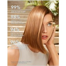 Esmo Home Frizz Shield Spray 50 ml