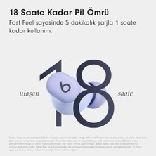 Esmo Home Solo Buds - Kablosuz Bluetooth Kulak Içi Kulaklık | 18 Saat Pil Ömrü | ve Uyumluluğu | Dahili Mikrofon - Mavisi