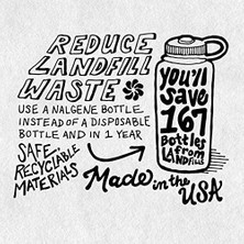 Esmo Home Nalgene Otf Şişe