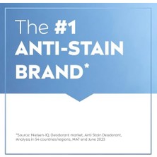 Esmo Home Kadın Sprey Deodorant & Invisible Clear 200 Ml, 72 Saat Anti-Perspirant Koruma, Ekonomik Boy (3 Paketi)