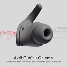 Esmo Home Fit Pro - Gürültü Önleme Özellikli Gerçek Kablosuz Kulak Içi Kulaklık - Ipx4 Derecesi, Tere Dayanıklı Kulaklıklar, ve ile Uyumlu, Bluetooth® - Nane ve Gri (Önceki Sürüm)