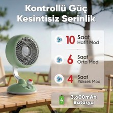 Esmo Home Juo Q3 120° Salınımlı 3 Kademeli LED Işıklı Şarjlı Masaüstü Fan Vantilatör Retro Kırmızı