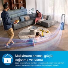 Esmo Home 8000 Serisi 3'ü 1 Arada Hava Temizleyici - Fan, Isıtıcı, Hepa Filtre,%99,97 Alerjen Giderimi, Air+ Uygulama, Alexa Uyumlu, Gri (AMF870/15)