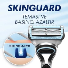 Esmo Home Skinguard Sensitive Yedek Tıraş Bıçağı 4 Adet