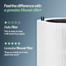 Esmo Home Blueaır Mavi Saf 511I Max Orijinal Yedek Filtre, Mavi Saf F5MAX, Blue Pure 511I Max Hava Temizleyici Uyar