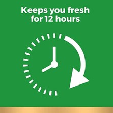 Esmo Home Irish Spring Icyblast Refreshment Deodorant Sabun Uniseks Sabun 8 Sayılı (0737052216546)