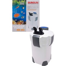 Alvera Collection Dış Filtre 1000LTH 18W