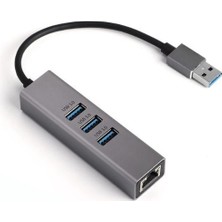 Epilons Dgk Usb 3.0 Gigabit Ethernet Usb ZR1141