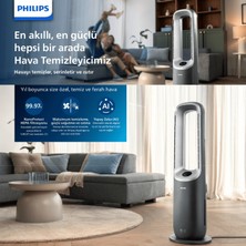 Philips 8000 Serisi Air Performer 3in1 Hava Temizleme Cihazı, 270 M³/sa Temiz Hava Hızı (Cadr), Fan ve Isıtıcı, Air+ Uygulaması, AMF870/15