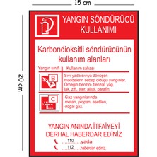 Mayeka Metal Karbondioksitli Yangın Söndürücü Kullanumu 15X20 cm Uyarı Iş Güvenliği Levhası