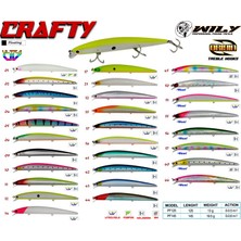 Wily Crafty 14.5 cm Maket Balık 19.5 gr (0-0.6m) Yem