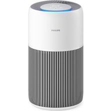 Philips Pureprotect Quiet 2200 Serisi AC2220/10 Akıllı Hava Temizleyici