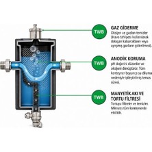 Gümrük Bey Hwr Plus Isıtıcı Su Regülatörü – Degasser, Çamur Çıkarıcı ve Ph Koruma