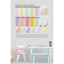 Özbience Renkli Çarpım Tablosu Yazıp Silinebilir Akıllı Tahta 100X100 cm