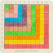 Özbience Doğal Ahşap Renkli 100 Parçalık Pratik Çıkartma Puzzle Seti