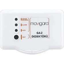 Özgürce Tavan Tipi Gaz Dedektörü, Doğalgaz (Metan), 12/24V Dc, Röle Çıkışlı