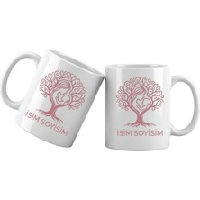 Liya Gift Collection Anneye Unutulmaz Hediye – Kişiye Özel Kupa Bardak