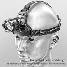 Dorasan Sensörlü Zoomlu Profesyonel Şarjlı Kafa Lambası