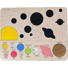 Özbience Ahşap Galaksi Gezegenler Puzzle Seti, Eğitici Çocuk Oyuncakları
